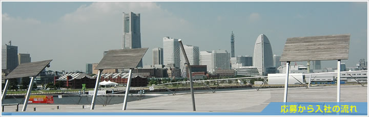 人材を募集しています。